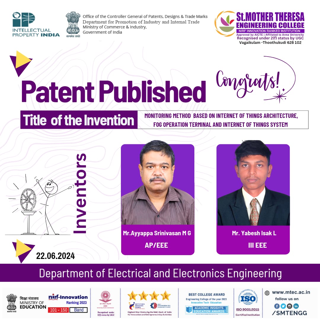 Patents Published