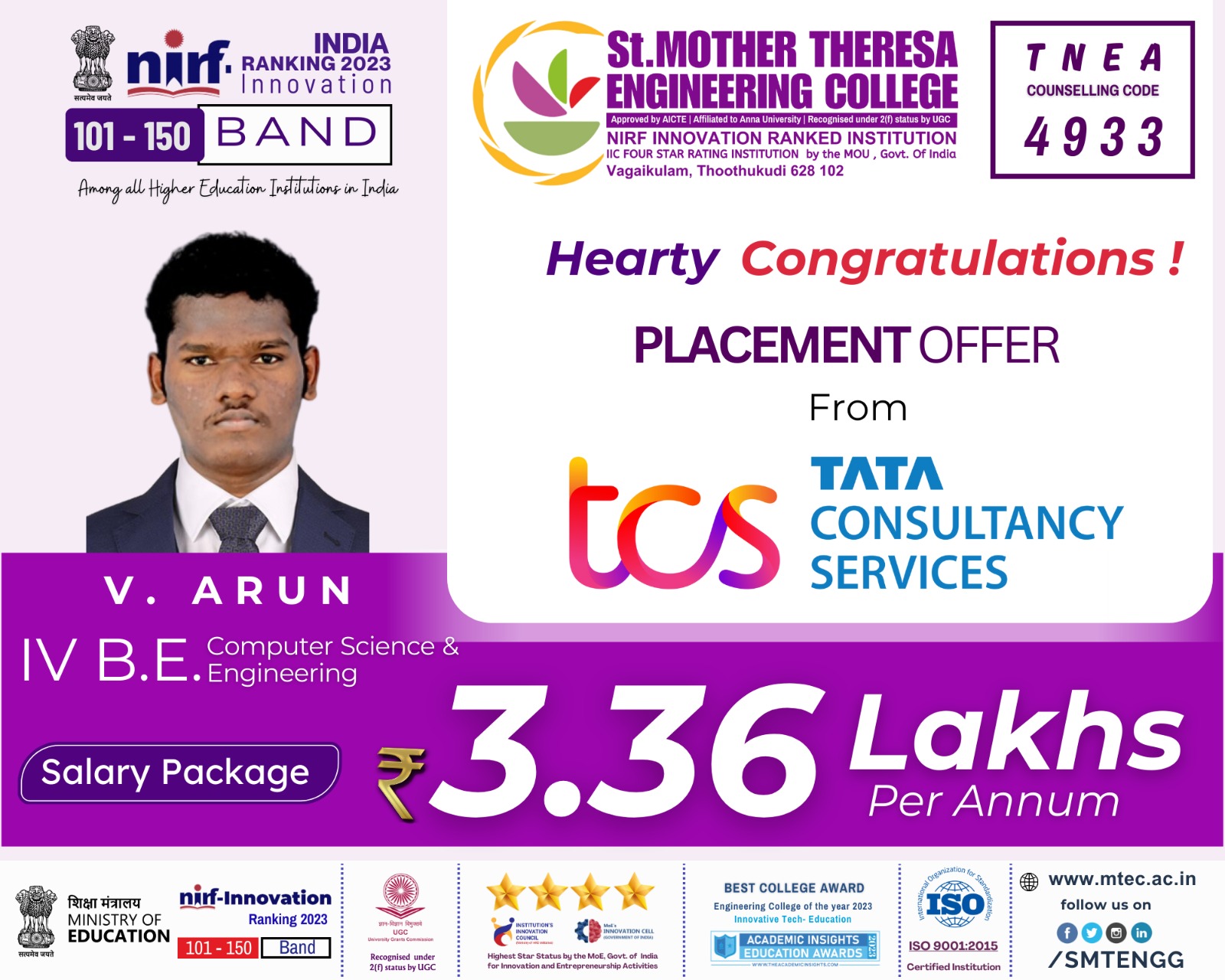 TCS Placement